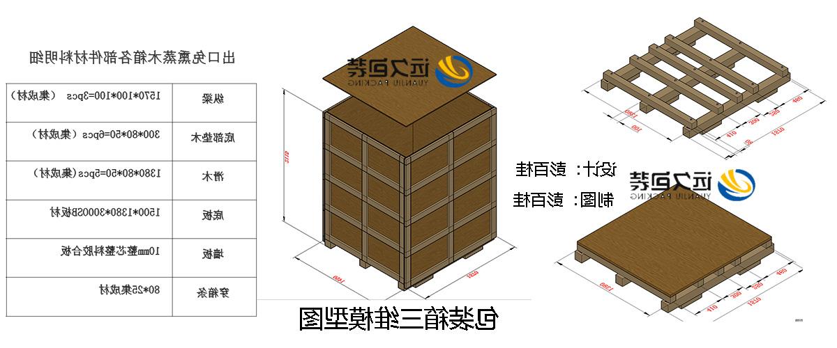 <a href='http://9f7g.danielkang.net'>买球平台</a>的设计需要考虑流通环境和经济性